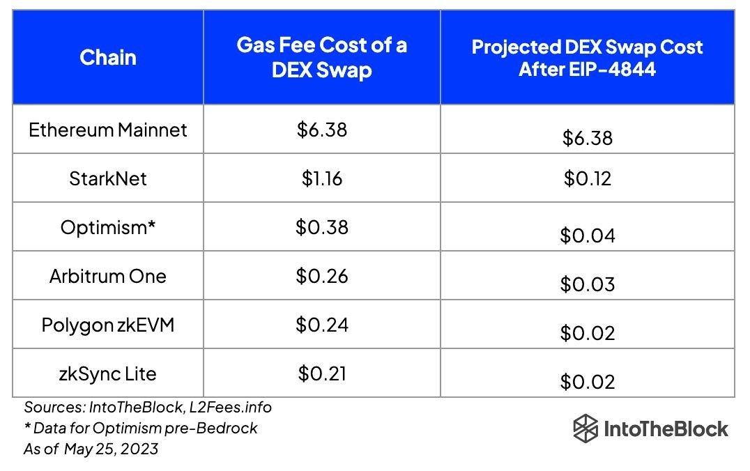 Bitcoin And Beyond What To Expect From 2024   2 Fd3966a740 