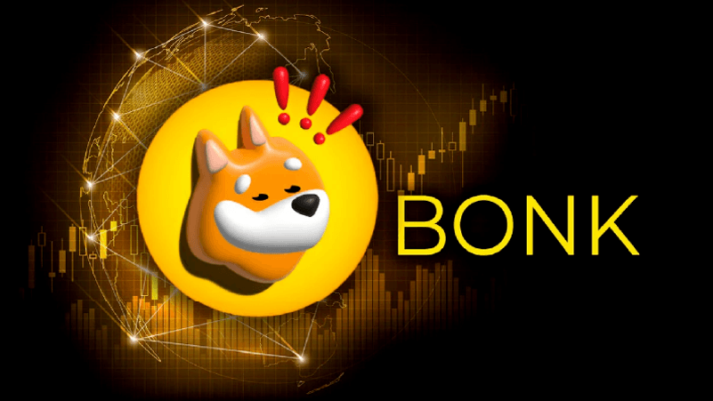 How to buy BONK in India