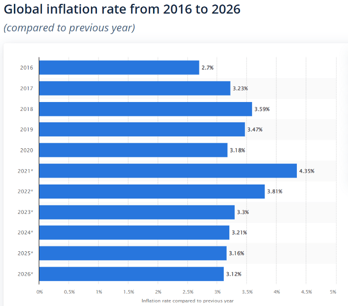 inflation_02.png